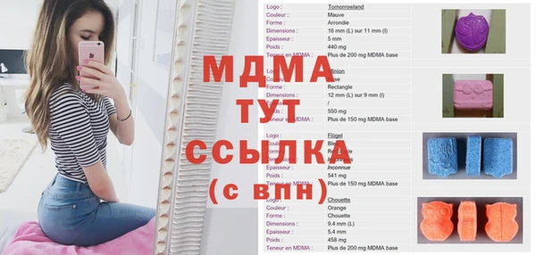 мет Абдулино
